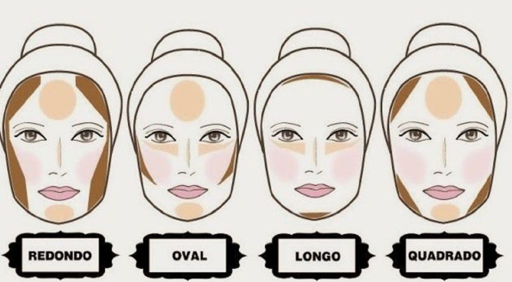 Maquiagem Como fazer contorno facial Estilo Sugar